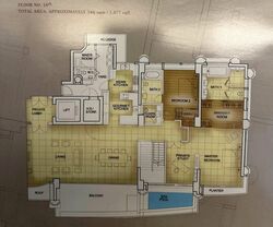 Parkview Eclat (D10), Condominium #499071851